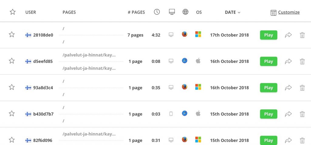 Hotjar videotallenteiden valikoima
